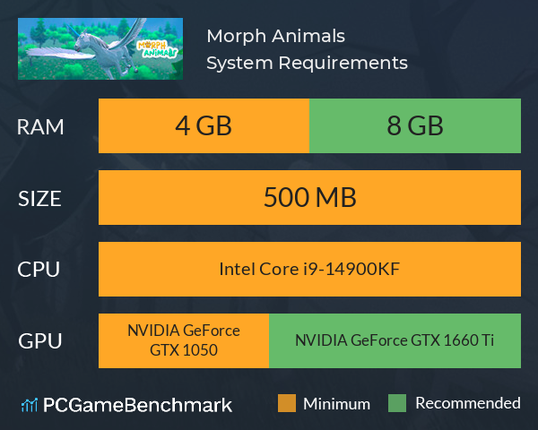 Morph Animals System Requirements PC Graph - Can I Run Morph Animals