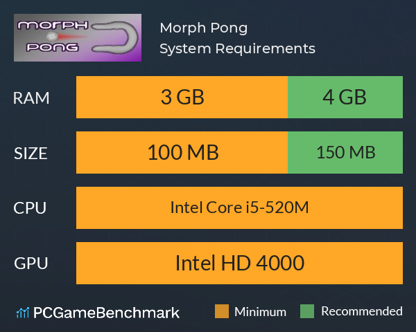 Morph Pong System Requirements PC Graph - Can I Run Morph Pong