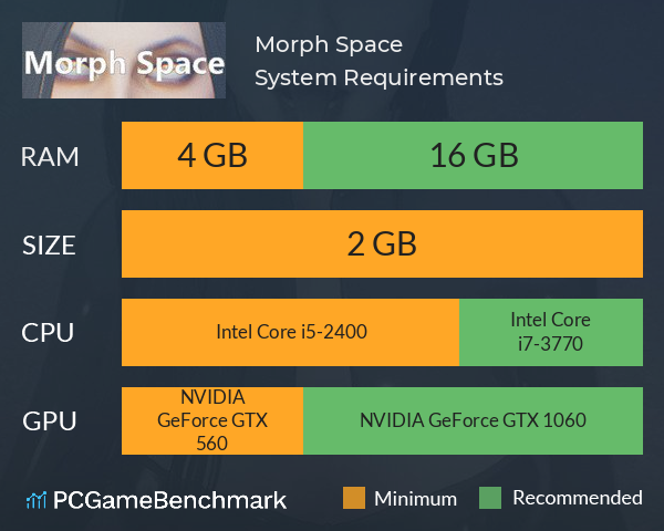 Morph Space System Requirements PC Graph - Can I Run Morph Space