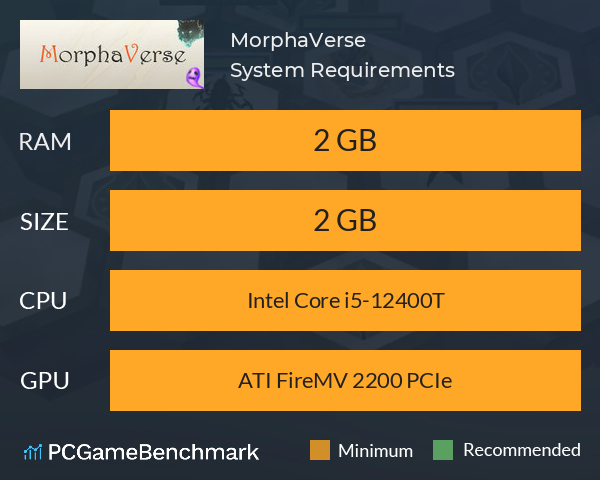 MorphaVerse System Requirements PC Graph - Can I Run MorphaVerse