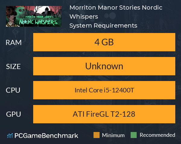 Morriton Manor Stories: Nordic Whispers System Requirements PC Graph - Can I Run Morriton Manor Stories: Nordic Whispers