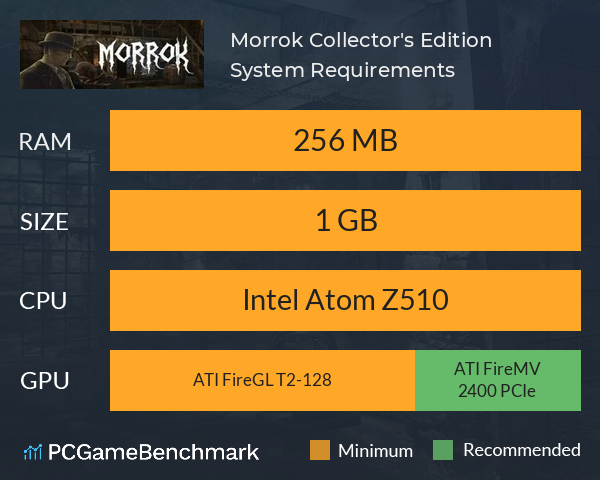 Morrok Collector's Edition System Requirements PC Graph - Can I Run Morrok Collector's Edition