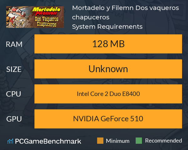 Mortadelo y Filemón: Dos vaqueros chapuceros System Requirements PC Graph - Can I Run Mortadelo y Filemón: Dos vaqueros chapuceros