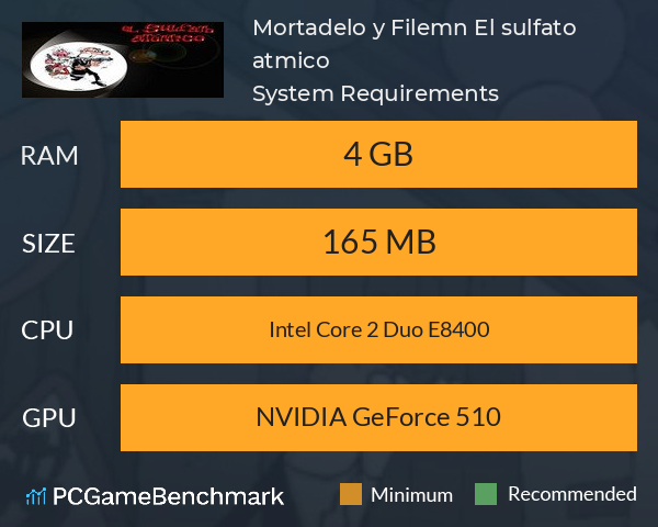 Mortadelo y Filemón: El sulfato atómico System Requirements PC Graph - Can I Run Mortadelo y Filemón: El sulfato atómico