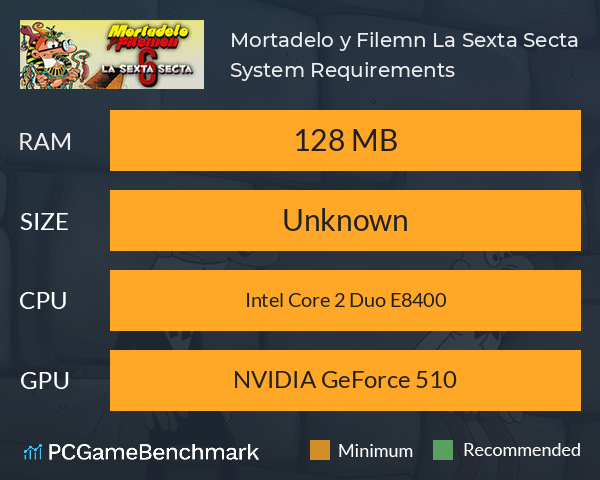 Mortadelo y Filemón: La Sexta Secta System Requirements PC Graph - Can I Run Mortadelo y Filemón: La Sexta Secta