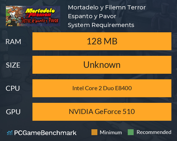 Mortadelo y Filemón: Terror, Espanto y Pavor System Requirements PC Graph - Can I Run Mortadelo y Filemón: Terror, Espanto y Pavor