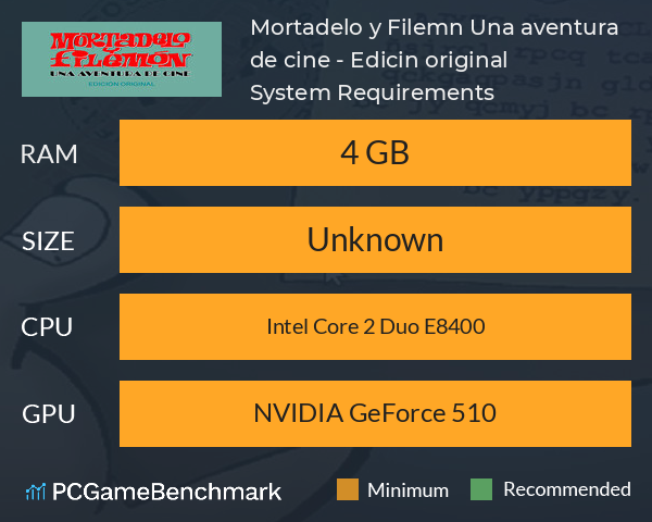 Mortadelo y Filemón: Una aventura de cine - Edición original System Requirements PC Graph - Can I Run Mortadelo y Filemón: Una aventura de cine - Edición original