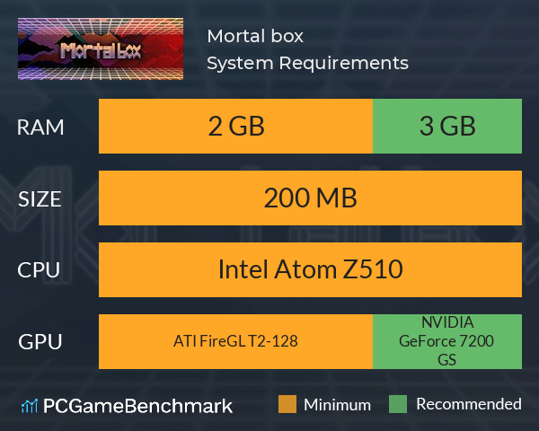 Mortal box System Requirements PC Graph - Can I Run Mortal box