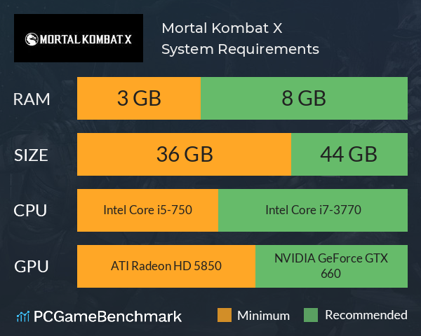 Mortal Kombat X System Requirements PC Graph - Can I Run Mortal Kombat X