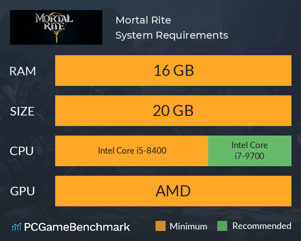 Mortal Rite System Requirements PC Graph - Can I Run Mortal Rite