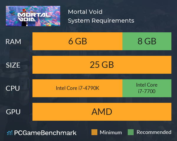 Mortal Void System Requirements PC Graph - Can I Run Mortal Void