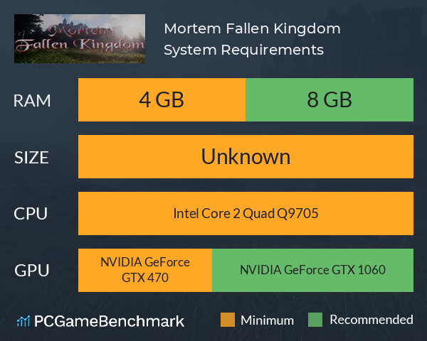 Mortem fallen kingdom обзор