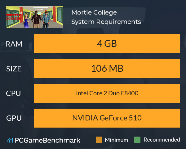 Mortie College System Requirements PC Graph - Can I Run Mortie College