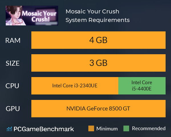 Mosaic Your Crush! System Requirements PC Graph - Can I Run Mosaic Your Crush!