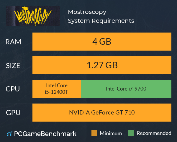 Mostroscopy System Requirements PC Graph - Can I Run Mostroscopy