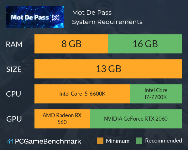 Mot De Pass System Requirements PC Graph - Can I Run Mot De Pass