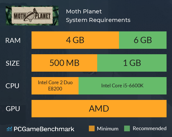 Moth Planet System Requirements PC Graph - Can I Run Moth Planet