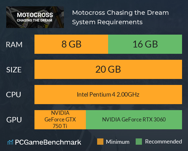 Motocross: Chasing the Dream System Requirements PC Graph - Can I Run Motocross: Chasing the Dream