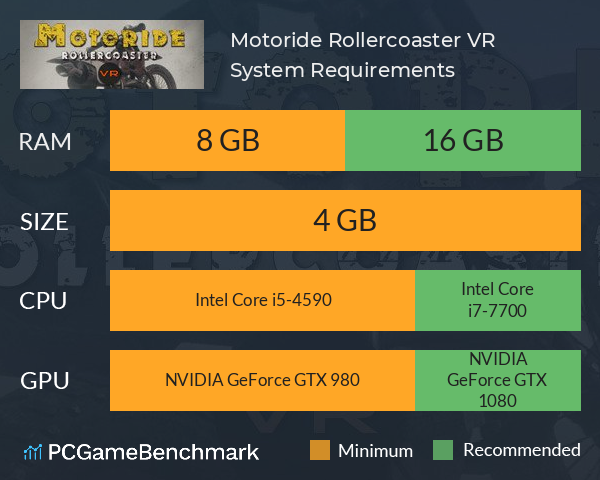 Motoride Rollercoaster VR System Requirements PC Graph - Can I Run Motoride Rollercoaster VR