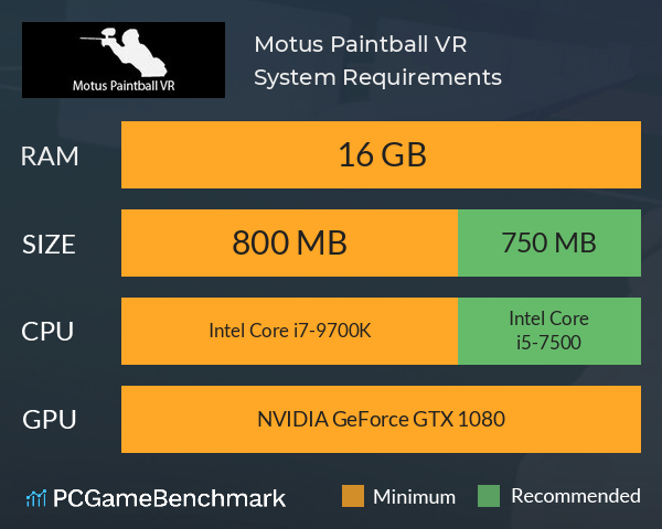 Motus Paintball VR System Requirements PC Graph - Can I Run Motus Paintball VR