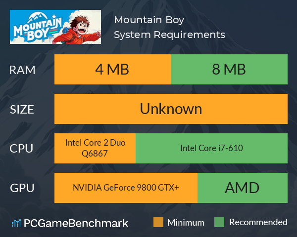 Mountain Boy System Requirements PC Graph - Can I Run Mountain Boy