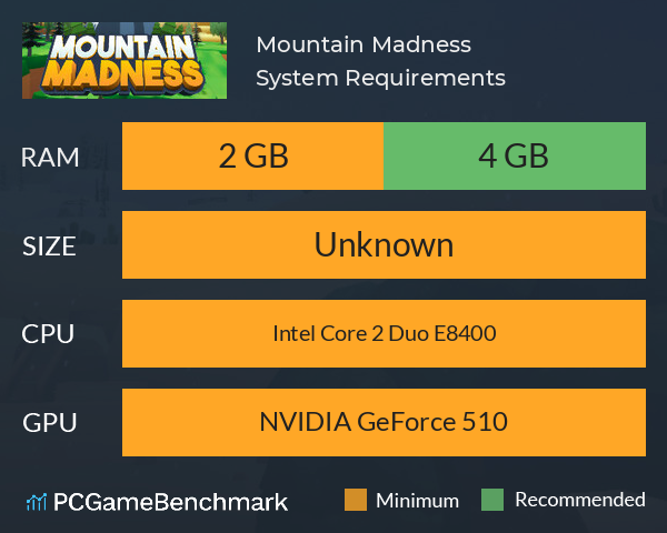 Mountain Madness System Requirements PC Graph - Can I Run Mountain Madness