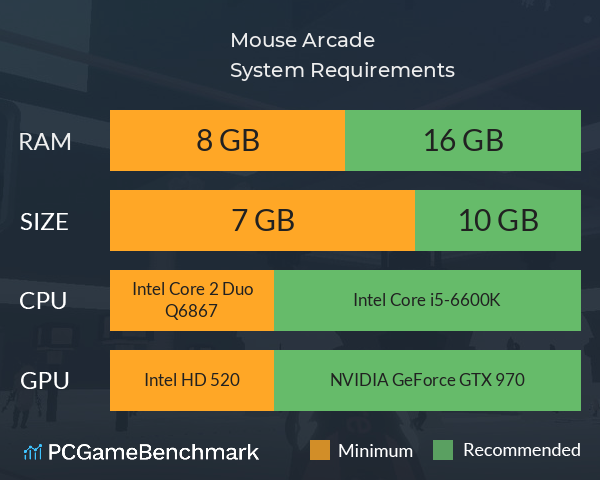 Mouse Arcade System Requirements PC Graph - Can I Run Mouse Arcade