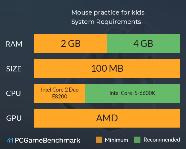 Mouse practice for kids System Requirements PC Graph - Can I Run Mouse practice for kids