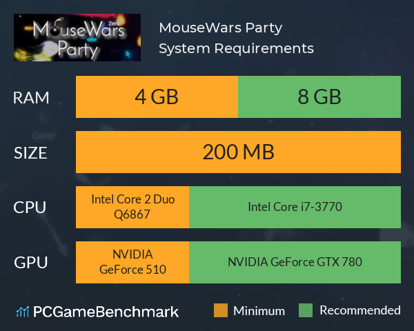 MouseWars Party System Requirements PC Graph - Can I Run MouseWars Party