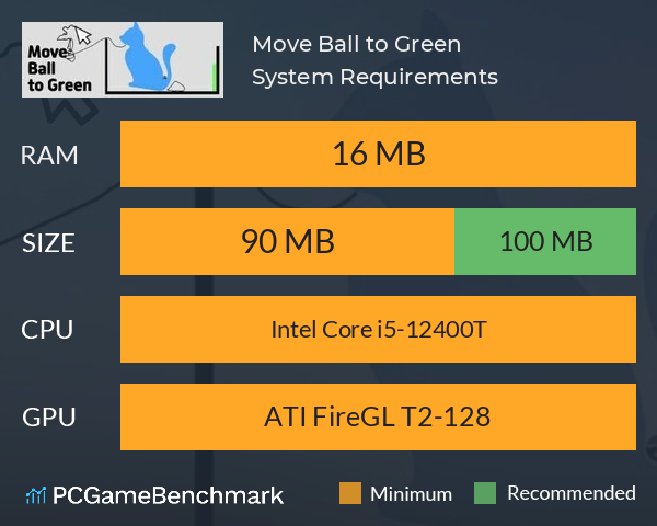 Move Ball to Green System Requirements PC Graph - Can I Run Move Ball to Green