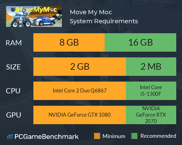 Move My Moc System Requirements PC Graph - Can I Run Move My Moc