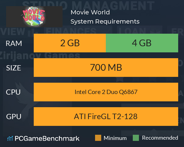 Movie World System Requirements PC Graph - Can I Run Movie World