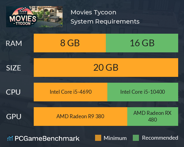 Movies Tycoon System Requirements PC Graph - Can I Run Movies Tycoon