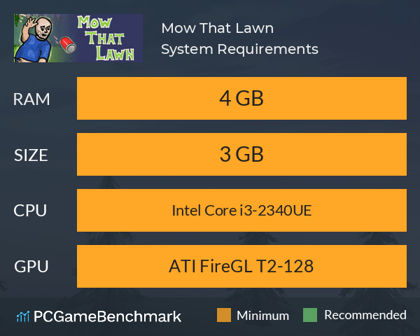 Mow That Lawn System Requirements PC Graph - Can I Run Mow That Lawn