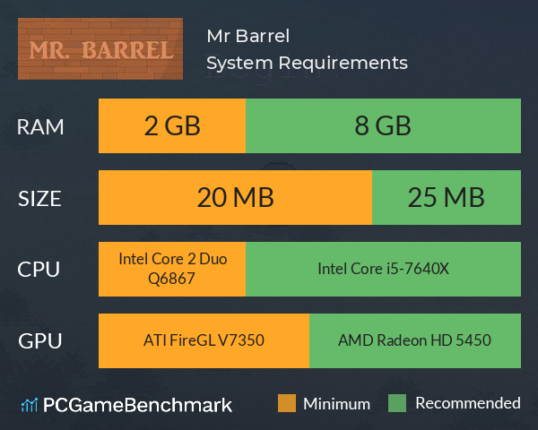 Mr. Barrel System Requirements PC Graph - Can I Run Mr. Barrel