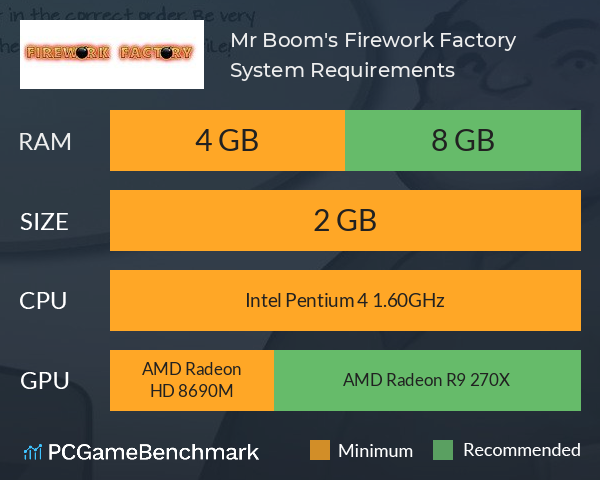 Mr Boom's Firework Factory System Requirements PC Graph - Can I Run Mr Boom's Firework Factory