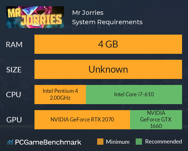 Mr Jorries! System Requirements PC Graph - Can I Run Mr Jorries!