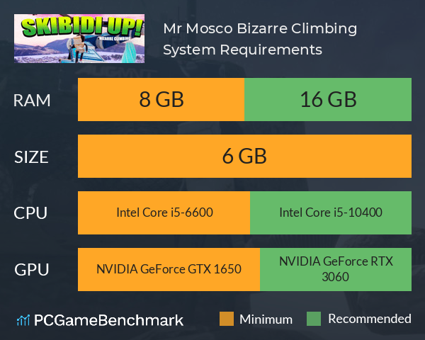 Mr Mosco Bizarre Climbing System Requirements PC Graph - Can I Run Mr Mosco Bizarre Climbing