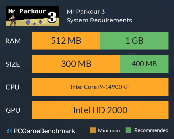 Mr. Parkour 3 System Requirements PC Graph - Can I Run Mr. Parkour 3