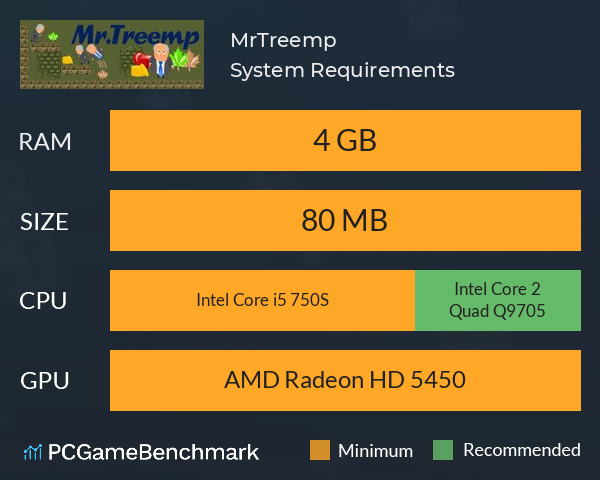 Mr.Treemp System Requirements PC Graph - Can I Run Mr.Treemp