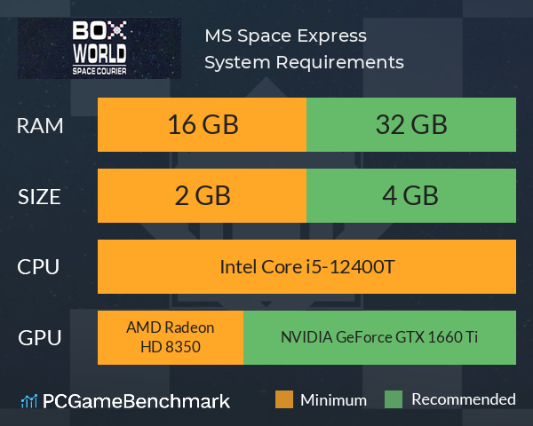 MS: Space Express System Requirements PC Graph - Can I Run MS: Space Express