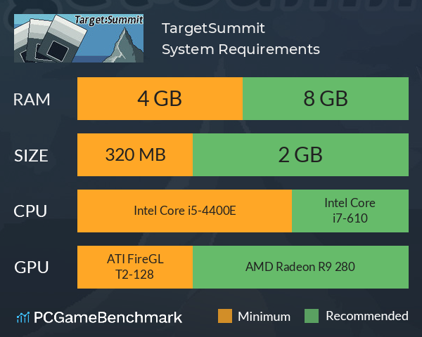 目标：登顶 Target:Summit System Requirements PC Graph - Can I Run 目标：登顶 Target:Summit