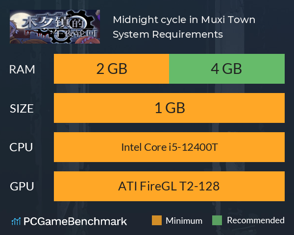 木夕镇的午夜轮回 Midnight cycle in Muxi Town System Requirements PC Graph - Can I Run 木夕镇的午夜轮回 Midnight cycle in Muxi Town