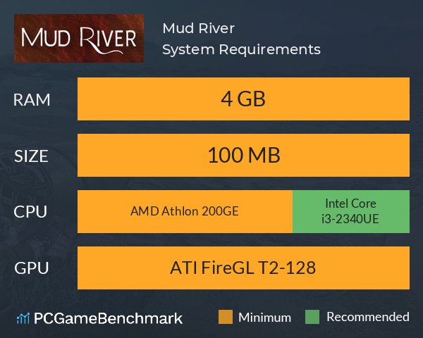 Mud River System Requirements PC Graph - Can I Run Mud River