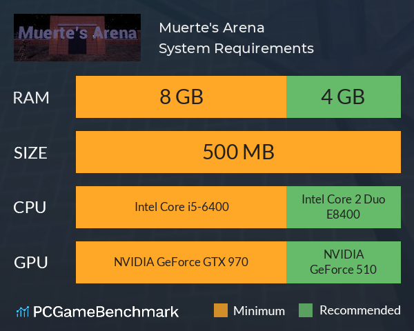 Muerte's Arena System Requirements PC Graph - Can I Run Muerte's Arena