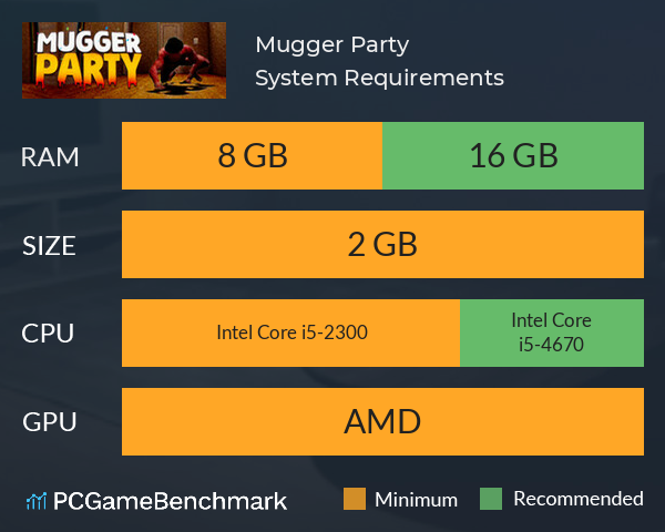 Mugger Party System Requirements PC Graph - Can I Run Mugger Party