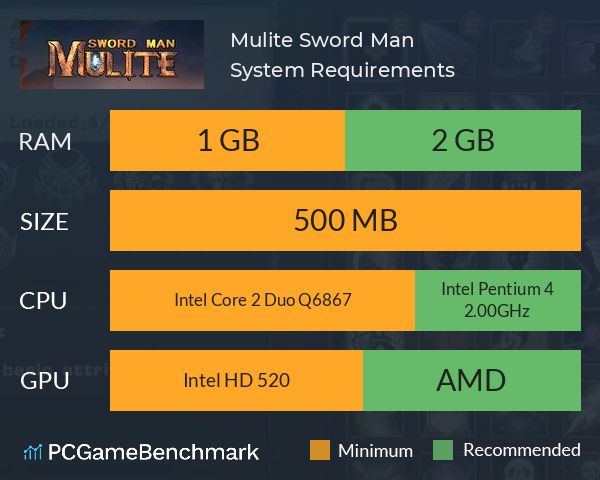 Mulite Sword Man System Requirements PC Graph - Can I Run Mulite Sword Man