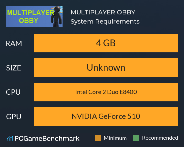 MULTIPLAYER OBBY System Requirements PC Graph - Can I Run MULTIPLAYER OBBY