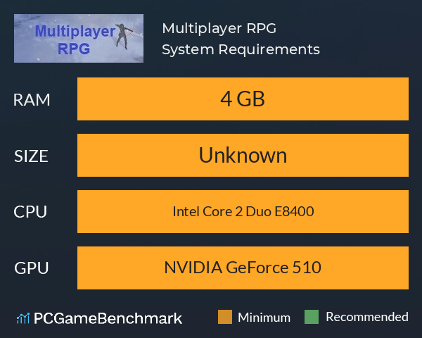 Multiplayer RPG System Requirements PC Graph - Can I Run Multiplayer RPG