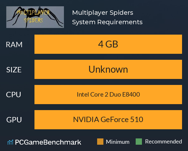 Multiplayer Spiders System Requirements PC Graph - Can I Run Multiplayer Spiders